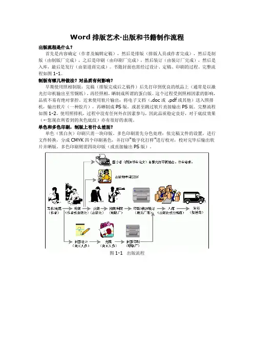 Word排版艺术—出版和书籍制作流程