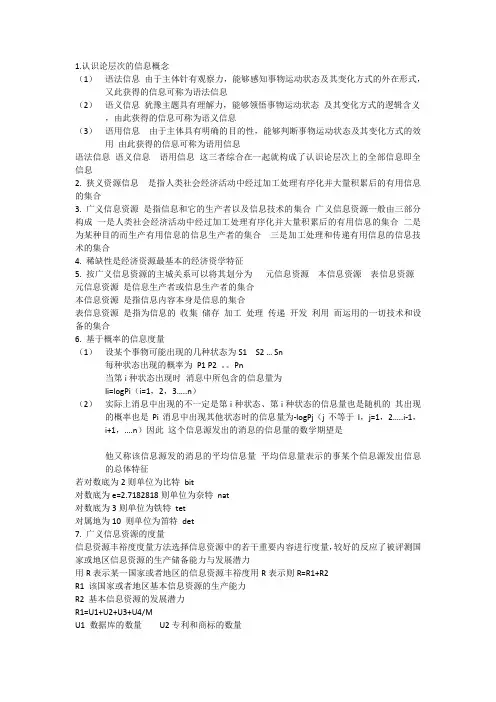 信息资源组织与管理(1)