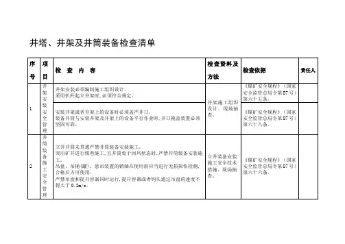 煤矿企业井塔、井架及井筒装备检查清单