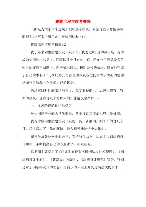 2020年建筑工程年度考核表