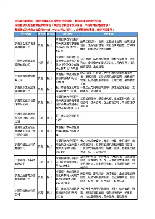 新版宁夏省银川项目管理咨询工商企业公司商家名录名单联系方式大全68家