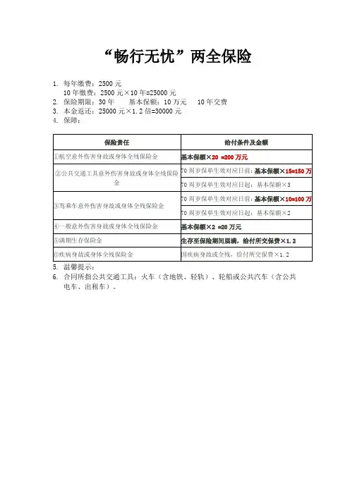 畅行无忧