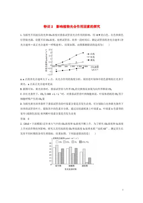 2020-2021版高考生物二轮专题复习 加试选择题对点特训2 影响植物光合作用因素的探究
