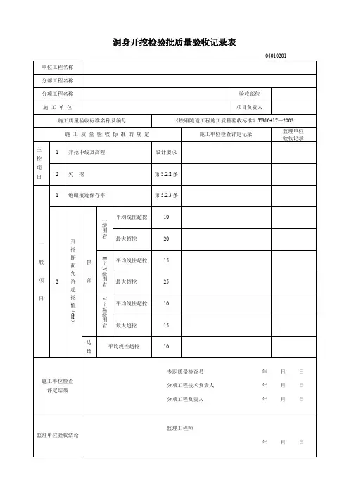 隧道工程洞身开挖检验批质量验收记录表