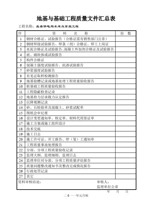 地基与基础分部工程验收报告(精)