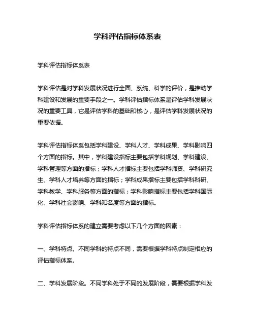 学科评估指标体系表