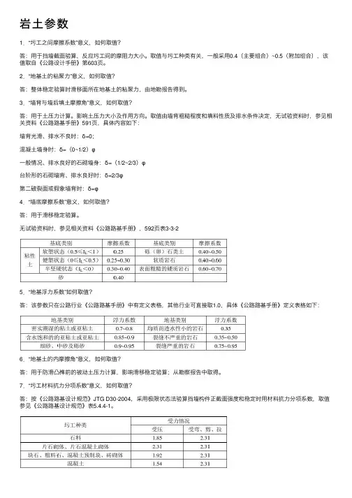 岩土参数——精选推荐