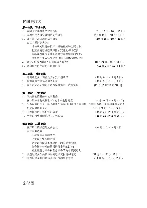 时间进度表(流程图)