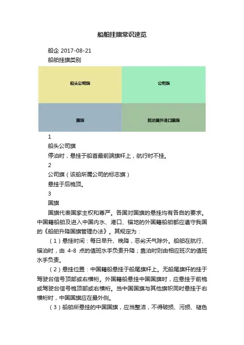 船舶挂旗常识速览