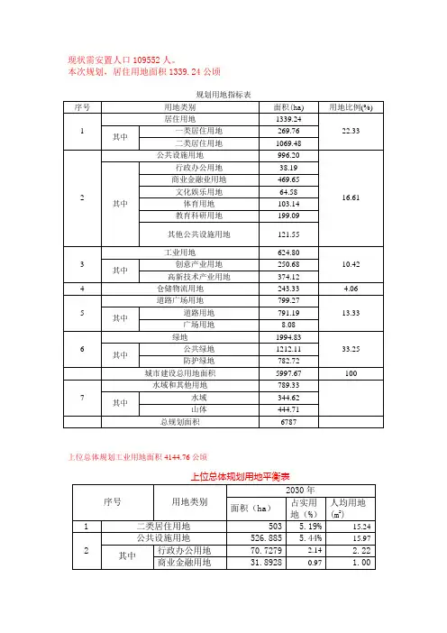 人口预测方法