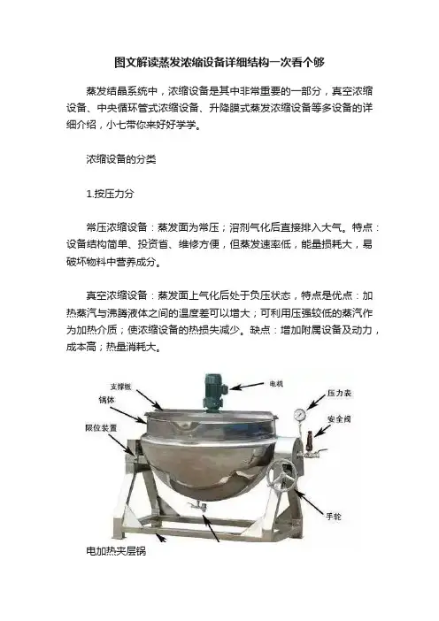 图文解读蒸发浓缩设备详细结构一次看个够