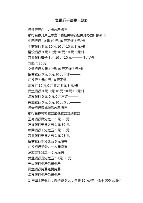 各银行手续费一览表