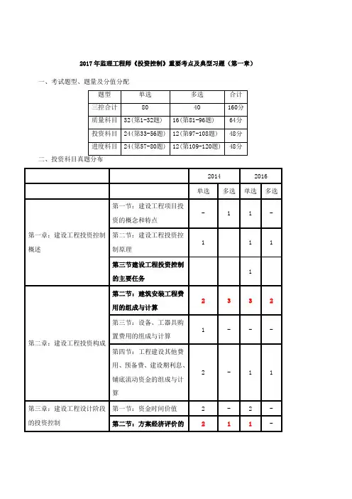 2017年监理工程师《投资控制》重要考点及典型习题(第一章)