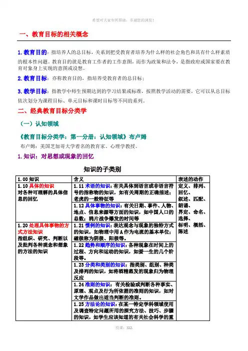 教育目标分类学及课堂教学目标设计