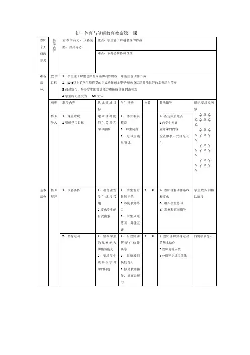 初中体育教案全集七年级