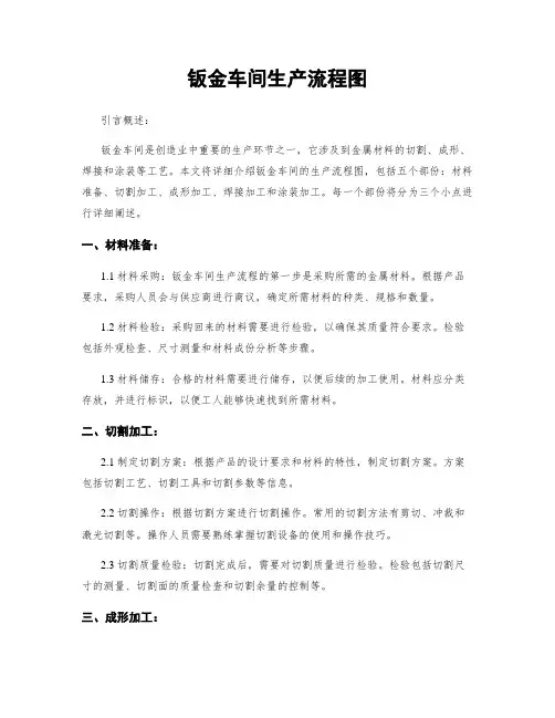 钣金车间生产流程图