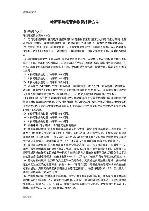 哈斯系统报警全参数及排除方法
