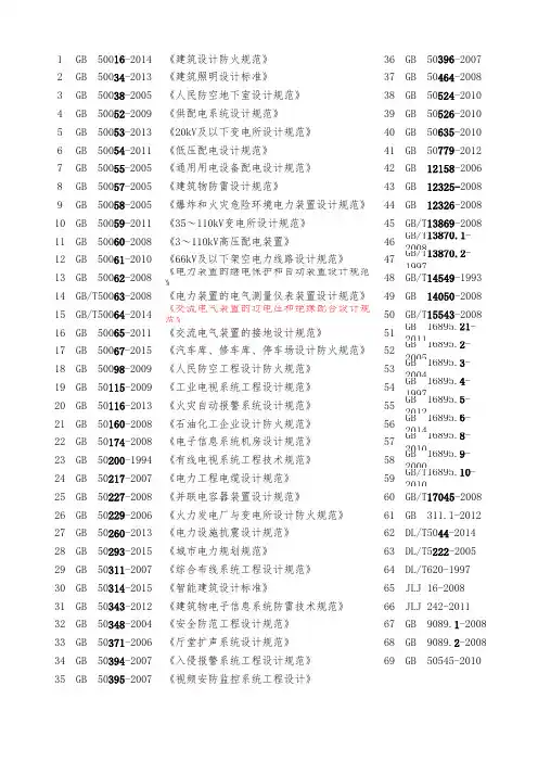 2016年注册电气工程师(供配电)执业资格考试专业考试规范及设计手册
