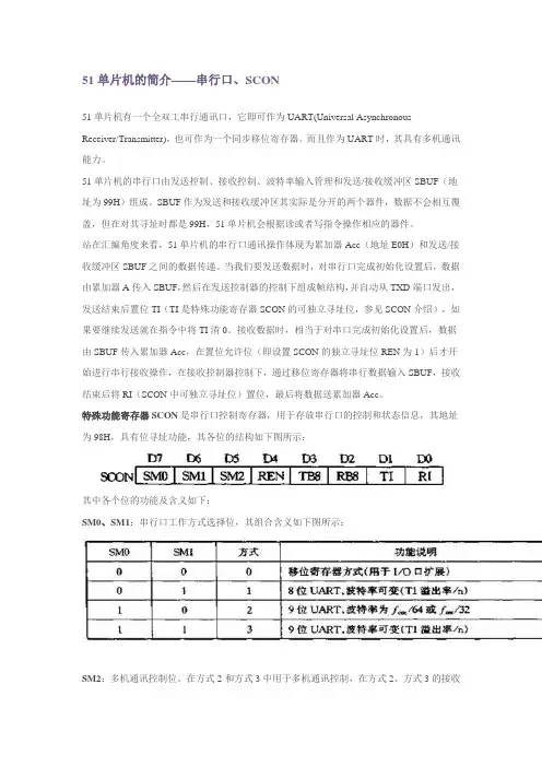 51单片机SCON