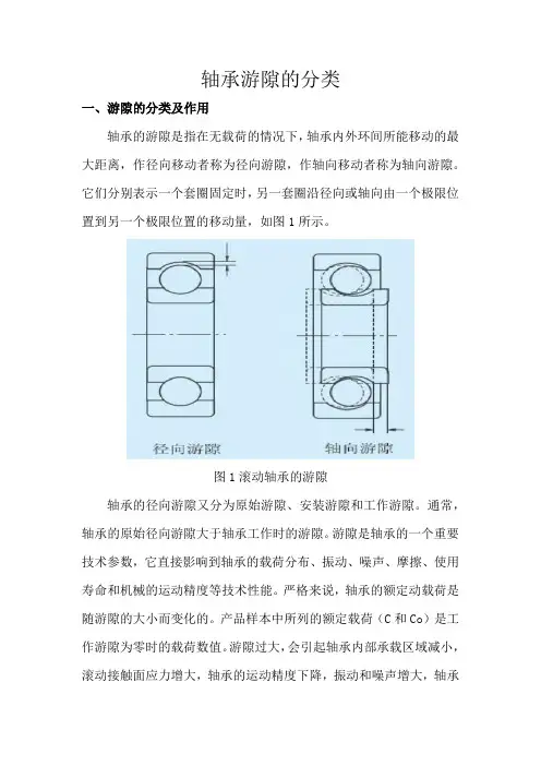 轴承游隙的分类
