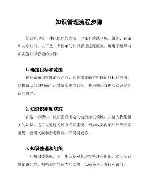 知识管理流程步骤