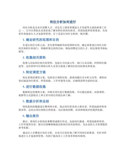 岗位分析怎么写