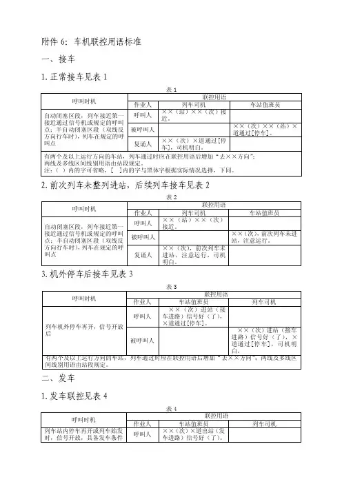 车机联控用语标准