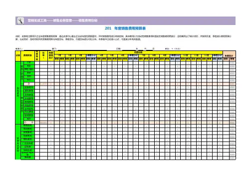 销售费用预算表