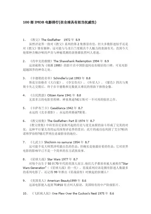 100部IMDB电影排行