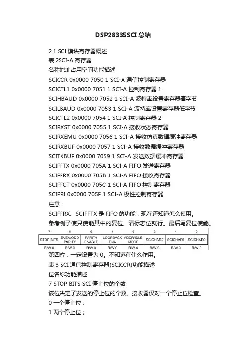 DSP28335SCI总结