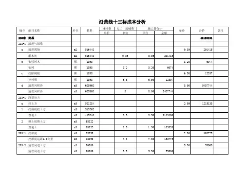 高速公路成本分析