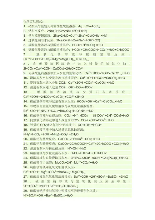 高中化学会考方程式大集合