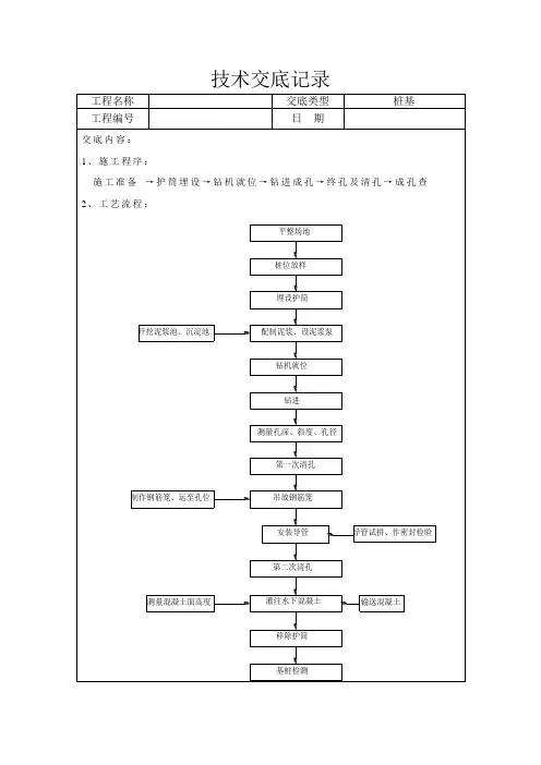 桩基施工技术交底