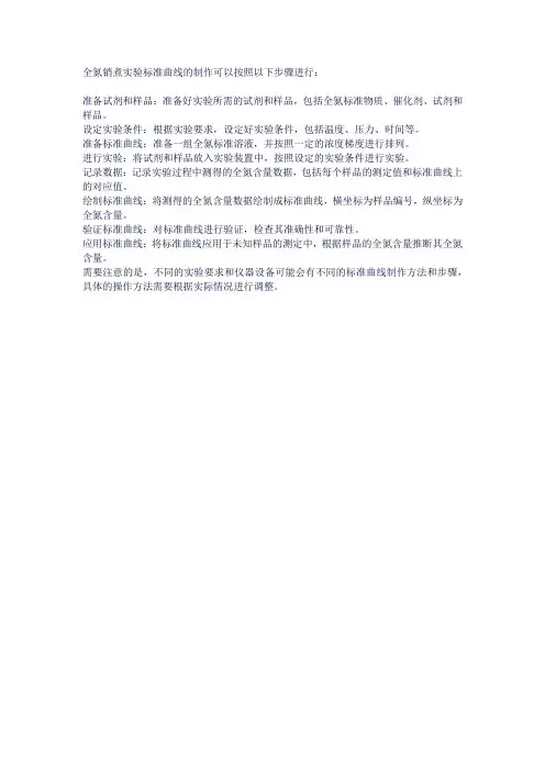 全氮销煮实验标准曲线制作