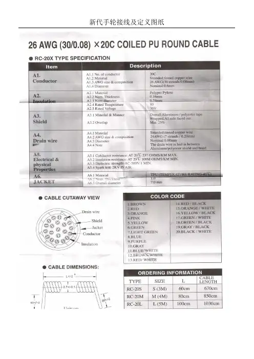 手轮接线最新
