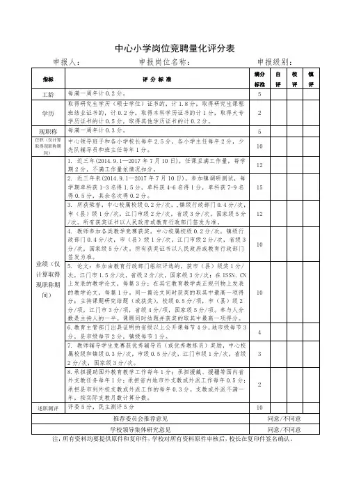 度中心小学岗位竞聘量化评分表