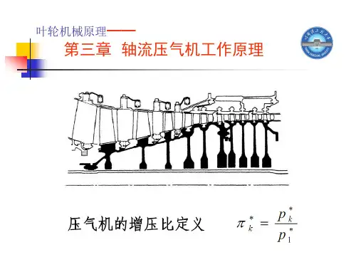 3-轴流压气机原理