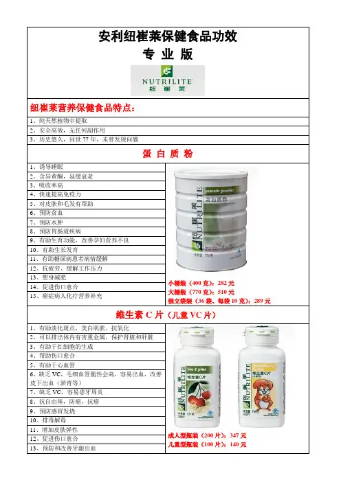 纽崔莱保健食品功效(最新版)