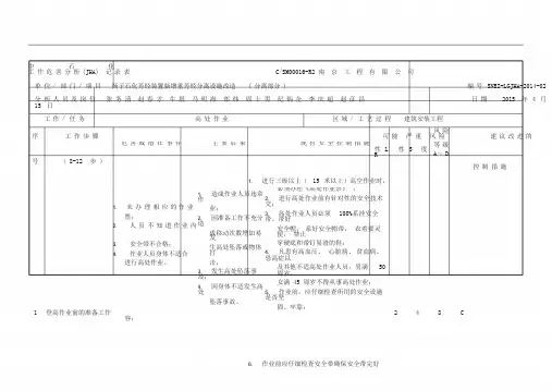 工作危害分析(JHA)分析表