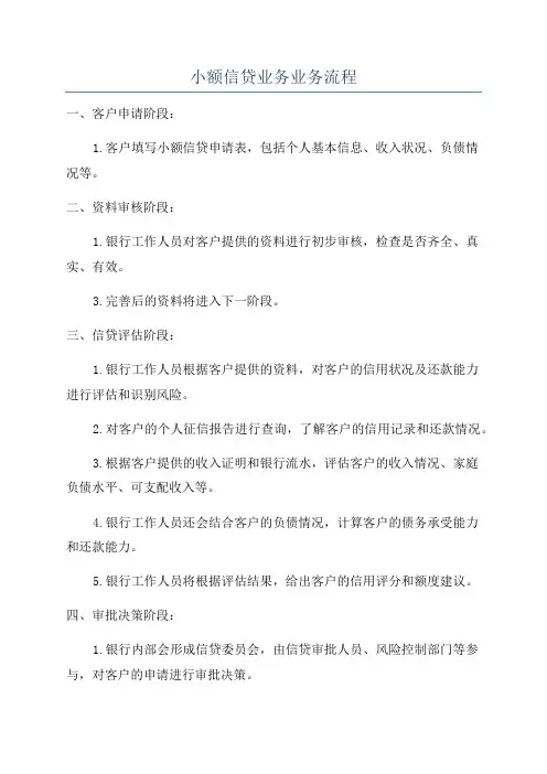 小额信贷业务业务流程