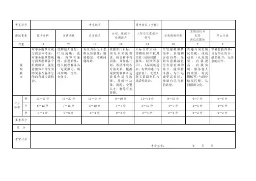 结构化面试评分标准