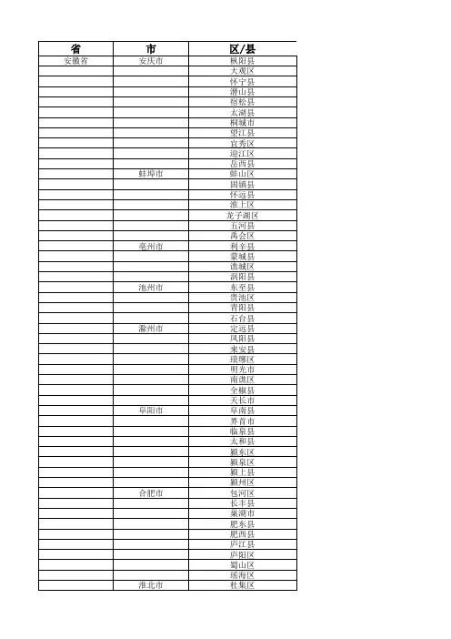 2016全国省市区行政地级