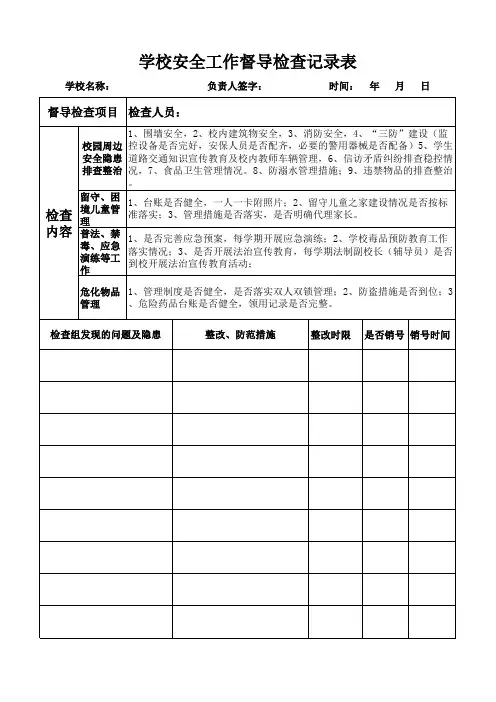 学校安全生产工作督导检查记录表