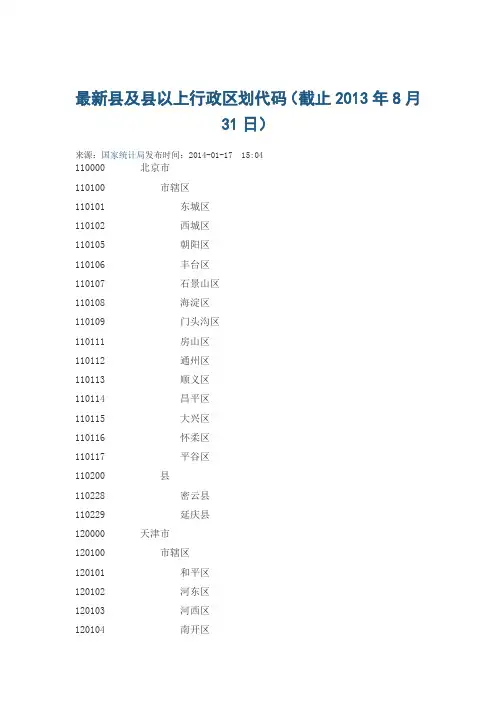 最新县及县以上行政区划代码-15.4.20