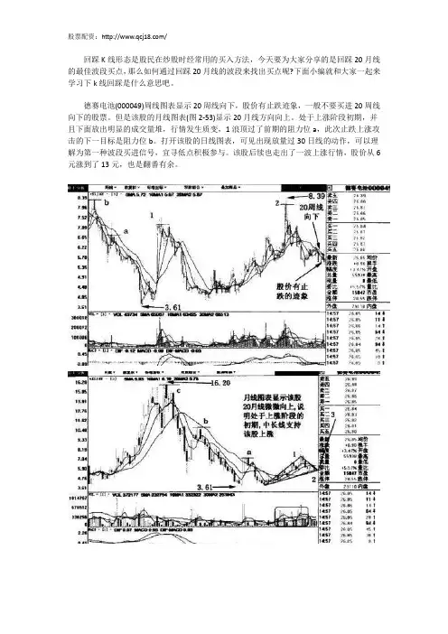 炒股技巧之回踩20月线的最佳波段买点概述