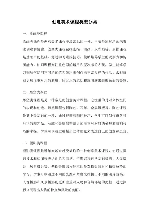 创意美术课程类型分类