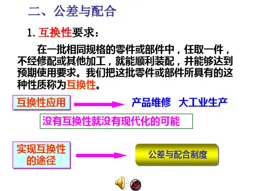 公差-(精品)概要