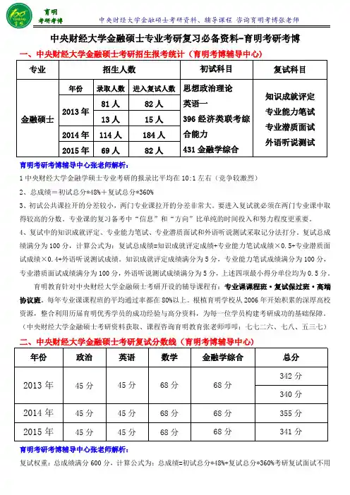 2016年央财金融硕士考研报录比-育明斯泰朗考研
