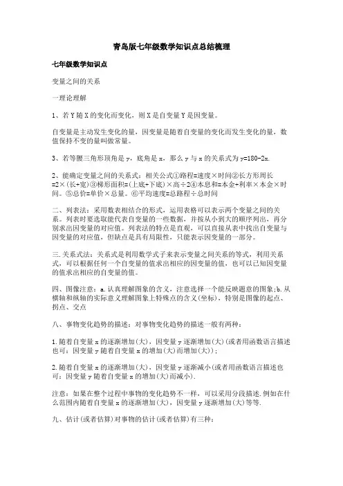 青岛版七年级数学知识点总结梳理
