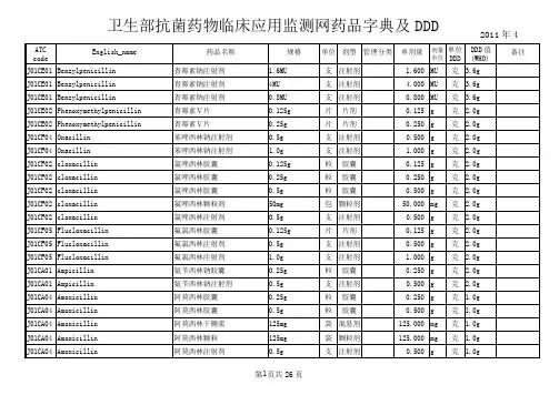 卫生部抗菌药物DDD值